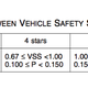 Image from NHTSA